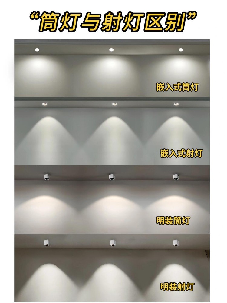 射燈與筒燈？區(qū)別在哪里？